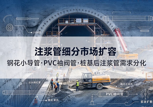 姜堰注浆管细分市场扩容，隧道钢花小导管、PVC 袖阀管、桩基后注浆管需求分化